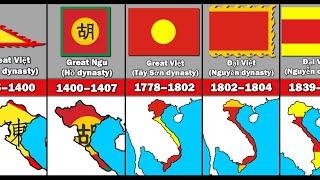 Evolution of The Vietnam Flag