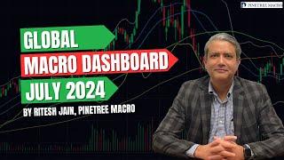 Global Macro Dashboard for July 2024 | Ritesh Jain, Pinetree Macro | Liquidity Way of Investing