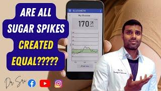 CGM Data Insights: Are Carb Spikes Harmful for Type 2 Diabetes and Prediabetes?