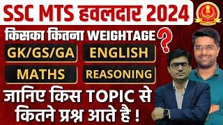 SSC MTS New Vacancy 2024 | SSC MTS Topic Wise Weightage 2024 | SSC MTS Syllabus and Preparation 2024