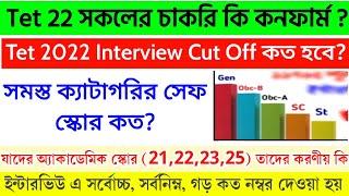 Primary Interview Cut Off 2024 | Primary Tet 2022 Cut off | Primary Tet Safe Score |#tetcutoff