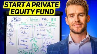 How To Start a Private Equity Fund From Scratch in 2024