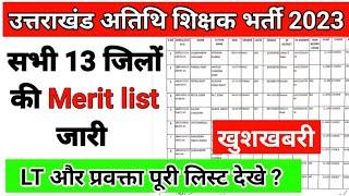 929 पदों की guest teacher Merit list जारी uttarakhand guest teacher vacancy 2022 23