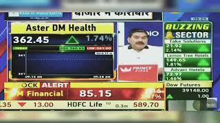 Aster DM Health Share Latest News Today: Aster DM Share News Today | Aster DM Share | 21st June 2024