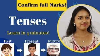 Understanding Tenses (Learn in 4 minutes!) English Grammar | Genius Study Hub