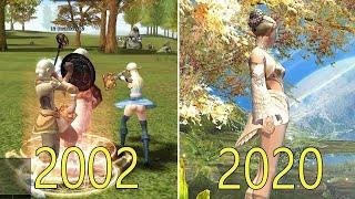 Evolution of Lineage 2  (2002-2020)