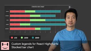 How to create custom legend buttons for React Highcharts stacked bar chart component