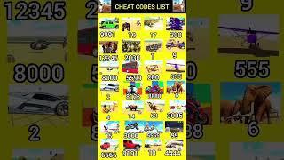 #indianbikesdriving3d #cheatcodes #ibd3dnewupdate #ytshorts #shorts #ibd3dnewupdate