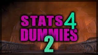 Neverwinter Mod 16 Stats for Dummies 2: The Update