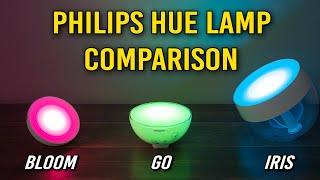 Philips Hue Bloom, Iris, and Go Smart Lamp Comparison: Which Should You Buy?