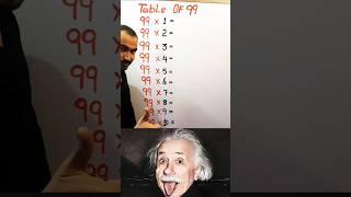 Mathematics tricks  #table #maths #mathtips #mathgames #shorts #video by Aizaz Ahmed.