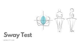 APDM Mobility Lab - Portable Gait and Balance Analysis (Techcare Innovation Demonstration Video)