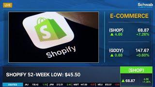 Shopify (SHOP): “Solid” Revenue Growth & Successful Product Execution