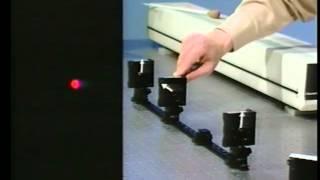 Optics: Polarization rotation using polarizers | MIT Video Demonstrations in Lasers and Optics