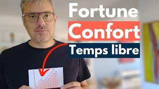 Ces 6 conseils tout simples feront votre fortune