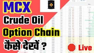 crude oil option chain kaise dekhe ! mcx option chain ! option trading for beginners