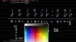 Binary to Decimal Conversion