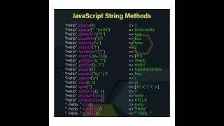 javascript tutorial | javascript | javascript tutorial for beginners | #shorts #shortvideo