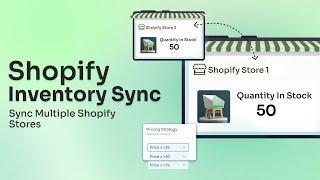 Enable Inventory Sync for Shopify | Sync Multiple Shopify Stores | Shopify Stock Management App