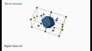 fcc structure: Wigner-Seitz cell, primitive cell and conventional unit cell