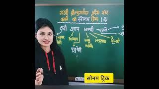 GK Tricks | Union Territories | GK Trick By Sonam Mam | MP Adda247