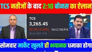 TCS Q1 result & bonus share announce? | TCS SHARE NEXT TARGET 2022 | TCS STOCK LONG TERM target