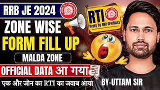 RRB JE Total Form Fill Up 2024 Official Data Railway RTI Reply RRB JE Form Fill Up Zone Wise 2024