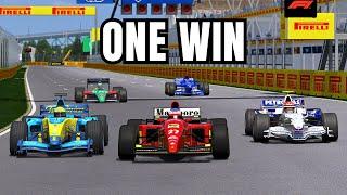 A RACE between the TOP 5 F1 BEST DRIVERS with Only One WIN (80s-2000s)