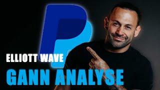 PAYPAL Das ist die Trendwende | Technische Analyse | Elliott Wave Analysis and GANN Zeitzyklen