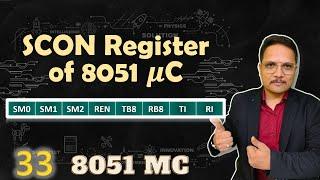 SCON Register in 8051 Microcontroller