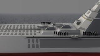 Japan's Genius Idea to Builds New World's Largest Warships since the End of WWII