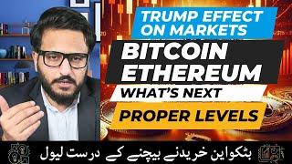 Latest Bitcoin Update - Trump Effect on Markets | What's Next | 03 Feb