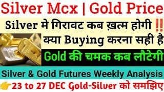 Gold की चमक कब लौटेगी  |Silver price predictions today|gold rate prediction|mcx silver latest news