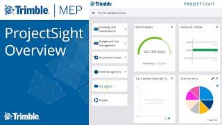 ProjectSight Overview