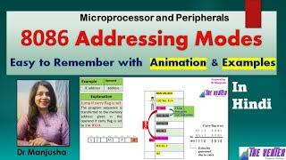 8086 Addressing Modes with example in Hindi: Dr Manjusha Deshmukh