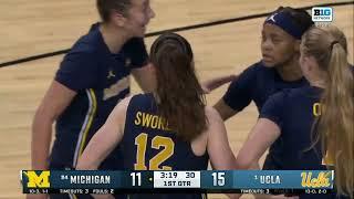 Michigan vs UCLA | Women Basketball Jan 1,2025