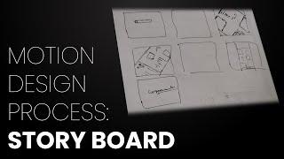 Motion design process: Storyboarding