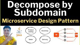 Decompose By Subdomain Pattern Tutorial for Software Developers | Microservices Patterns