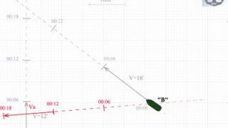 Project "RADAR PLOTTING" - First lesson. Introduction.