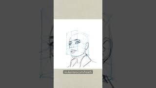 Learn inventive head drawing