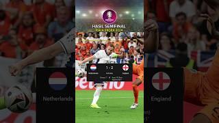 Hasil Piala Eropa 2024 Tadi Malam - Belanda vs Inggris - Hasil Semifinal Euro 2024