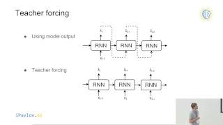 DeepHackLab DeepPavlov: Seq2Seq Tutorial