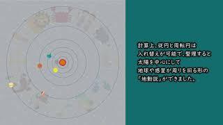 天動説と地動説　― 宇宙の中心はどこなのか ―