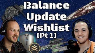 EVE Echoes - MAY Balance Update Wishlist - Killmark Collectors and RTS Mobile podcast - Part 1