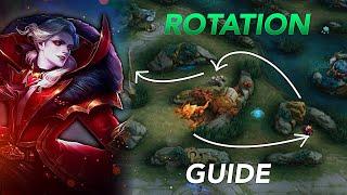 Dominate the game with this Alucard Rotation Guide!