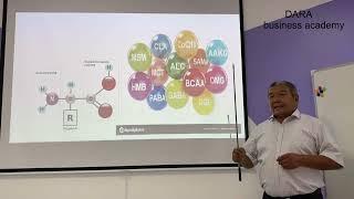 Раздел 2  МОЛЕКУЛЯРНАЯ БИОЛОГИЯ  Органические вещества клетки мономеры и полимеры