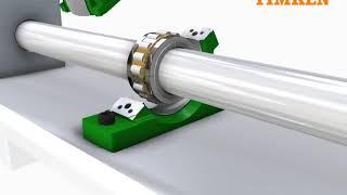 Timken Split Roller Bearings - SNQ Housings Branded