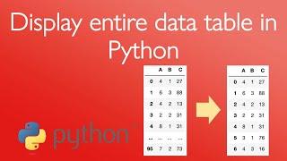Display entire data table / DataFrame in Python