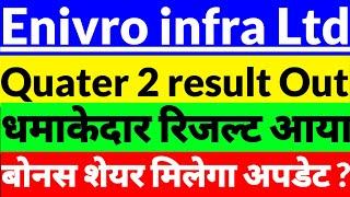 Enviro infra q2 Result out,Enviro infra engineers quater 2 result today,Enviro infra Ltd news