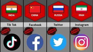 Banned Social Media Apps From Different Countries - 2D Comparison